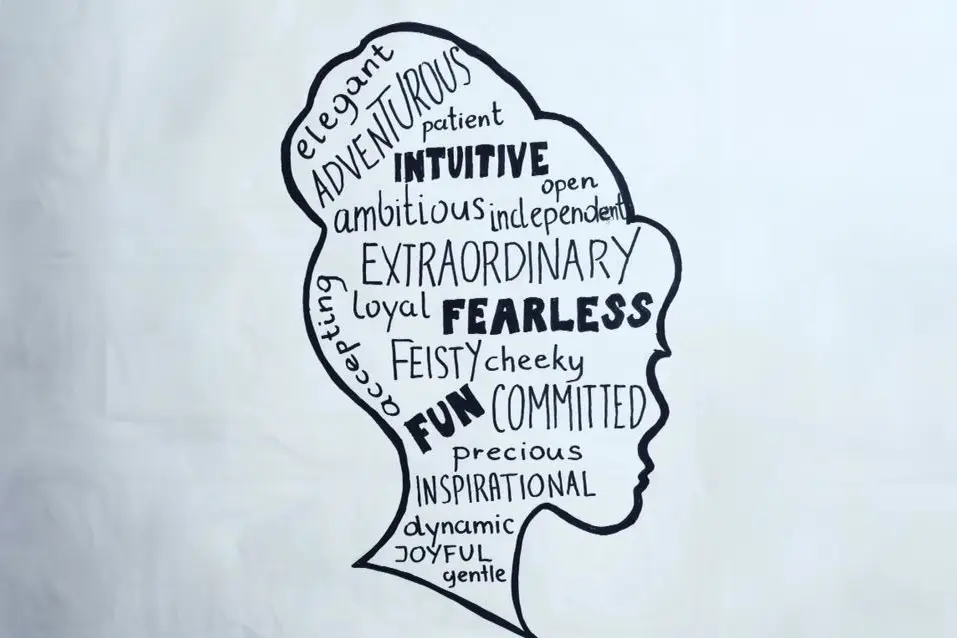 Head silhouette with word cloud inside | EnableComp is available across the United States.
