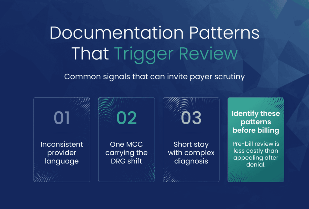 DRG downgrade appeal - documentation patterns that trigger review